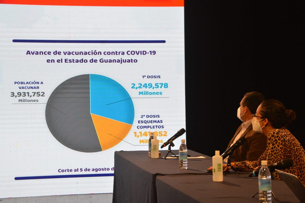 COVID PORTADA