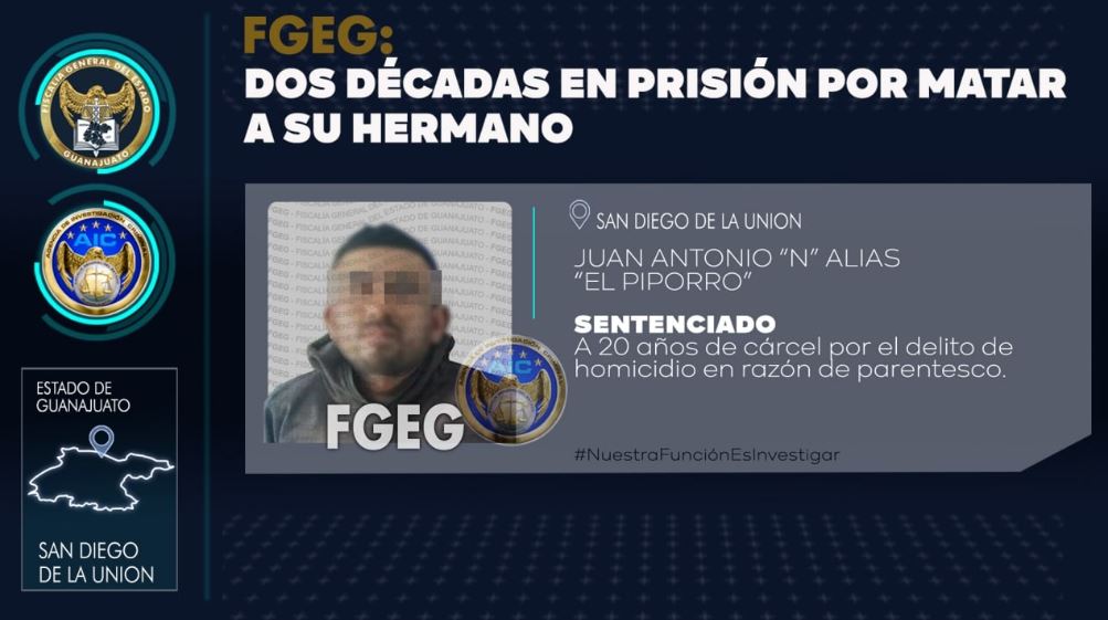 20 añoa 1