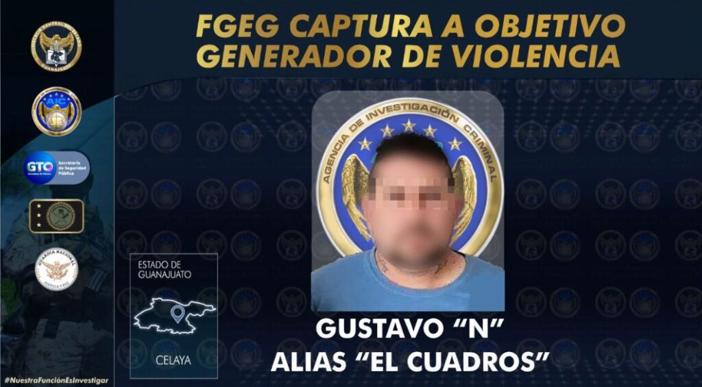 CUADROS 1