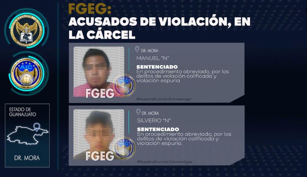 VIOLADORES