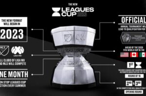 leagues