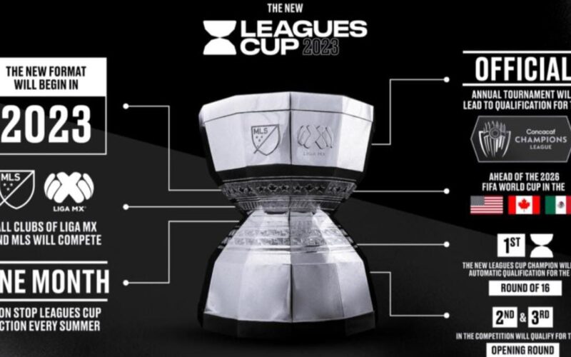 leagues