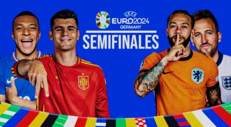 EUROCOPA