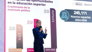 educacion-superior-2026-sheinbaum-universidades.jpg