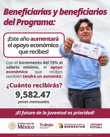 monto-dara-jovenes-construyendo-futuro.jpg