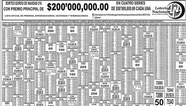 loteria